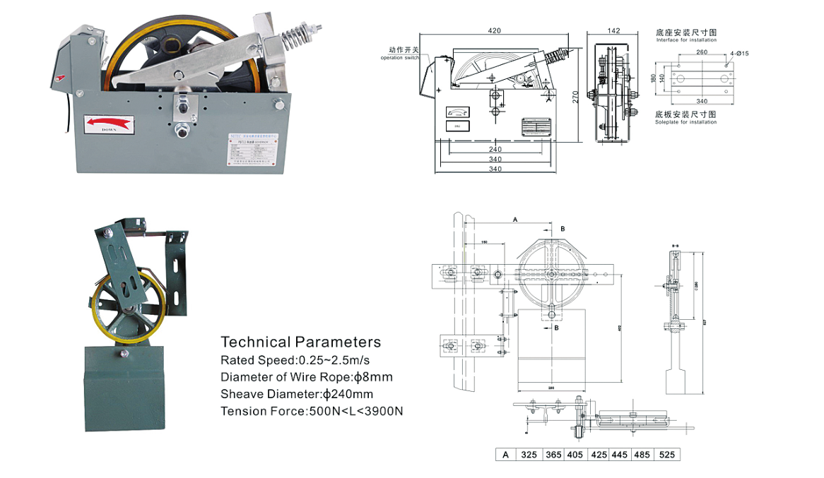 Elevator Overspeed Governor PB73.3